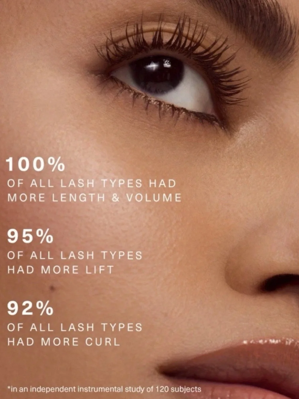 Rare Beauty builds visible